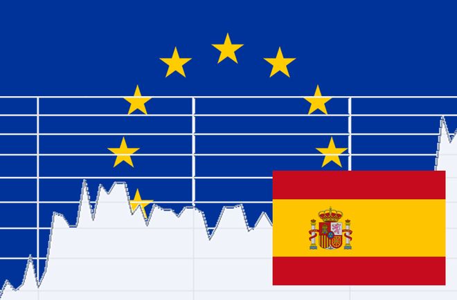 Posición España en Rankings 2011