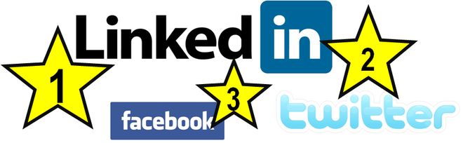 LinkedIn más efectivo que Facebook y Twitter