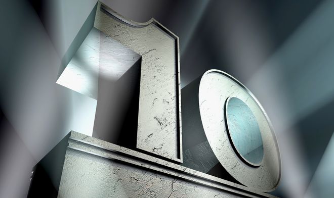Top 10 ranking