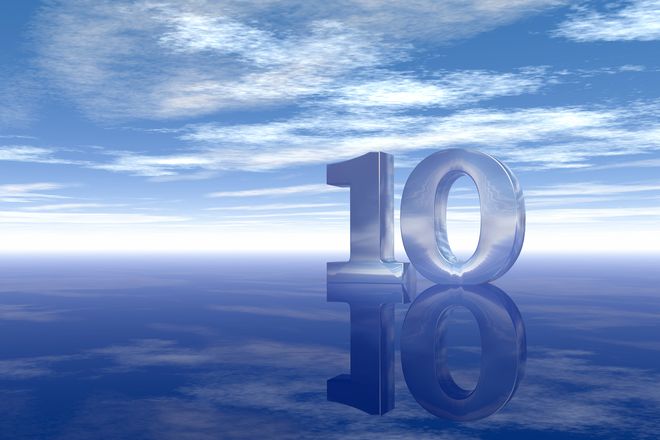 10 años emprendiendo