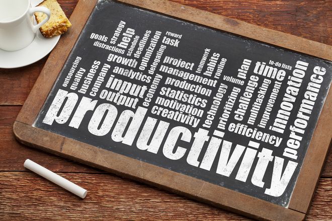 productividad 